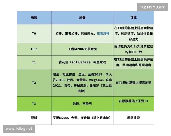 CF改名卡最佳获取途径与方法详解揭秘 CF改名卡最佳获取途径与方法详解揭秘