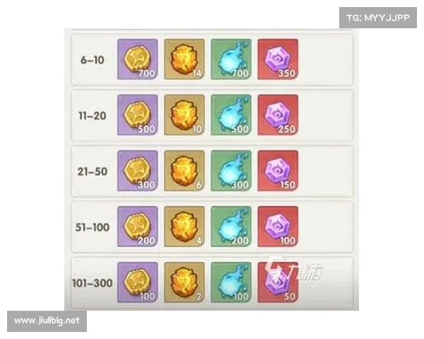 斗罗大陆Online全新玩法深度解析技巧大全助你轻松上手攻略