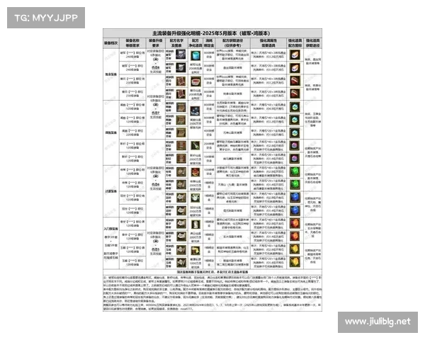 2023年Steam最新游戏TOP10推荐热门大作 玩家的必选清单