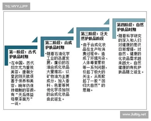 中国足球崛起的战略路径与体制创新驱动的未来发展解析