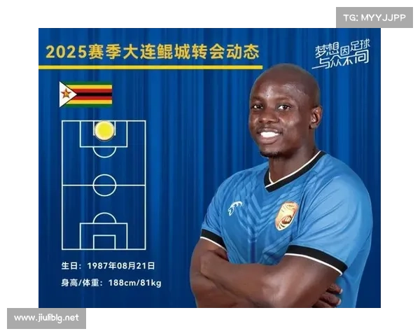 大连鲲城与穆谢奎签约全程流程解析及背后战略布局