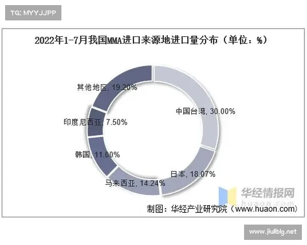 大马羽球超级1000赛赛制改革解析与变化对赛事格局的影响