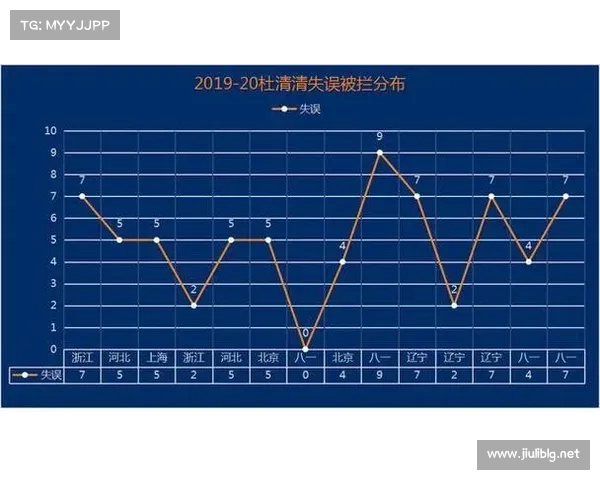 女排主帅职位变动对球队战术调整与士气提升的深远影响分析